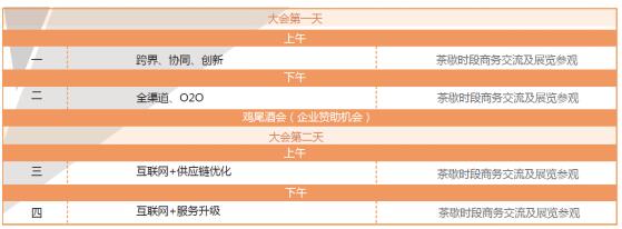 2016互联网+零售高峰论坛5月在沪强势回归