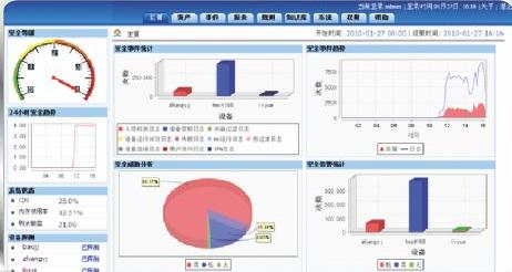 威胁分析与安全预警系统