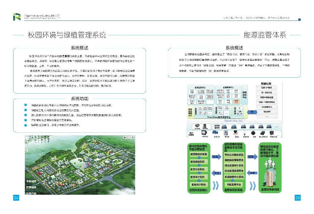 能源监管体系