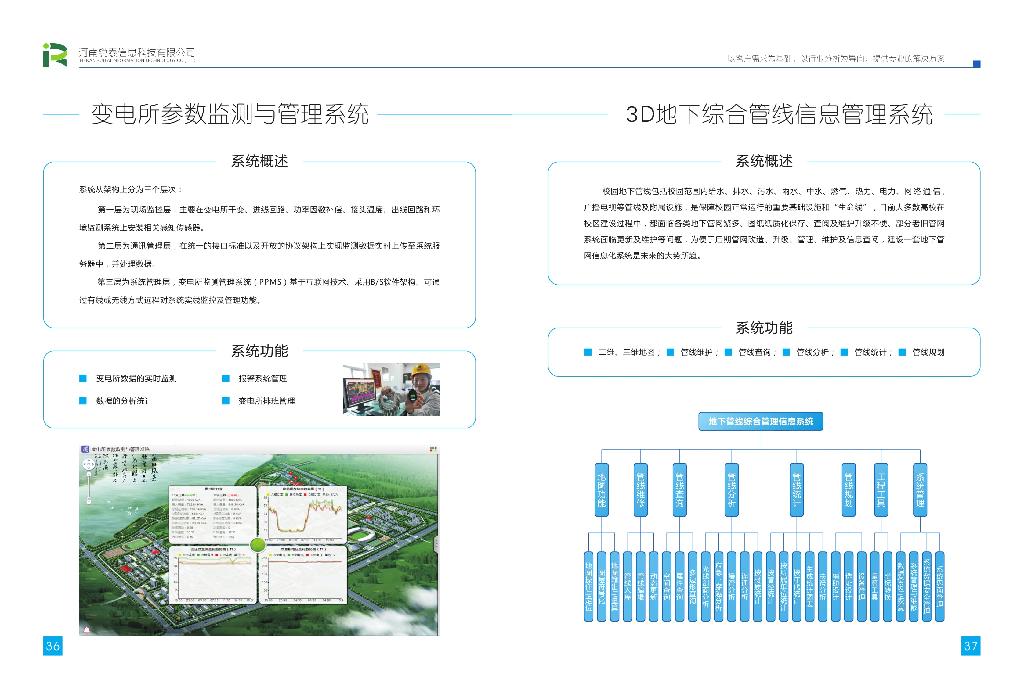 变电所参数检测和管理系统