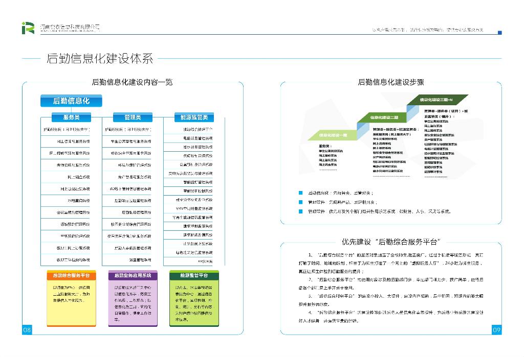 后勤信息化建设体系