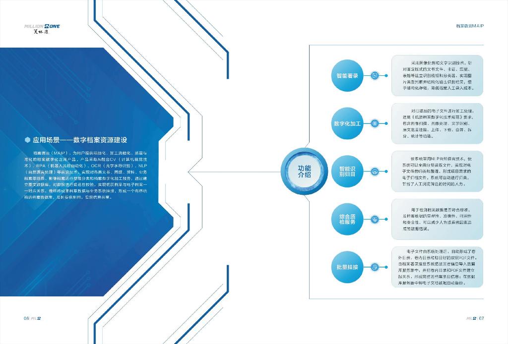 档案微云介绍5