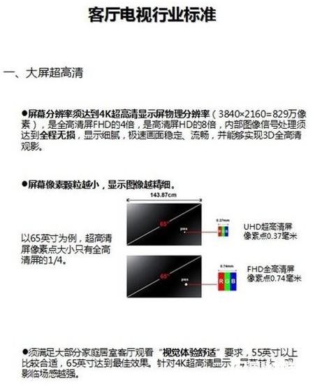 首个客厅电视标准发布分辨率4K