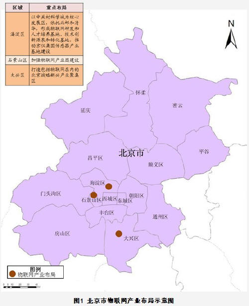 四重点城市京沪深锡物联网产业布局(组图)