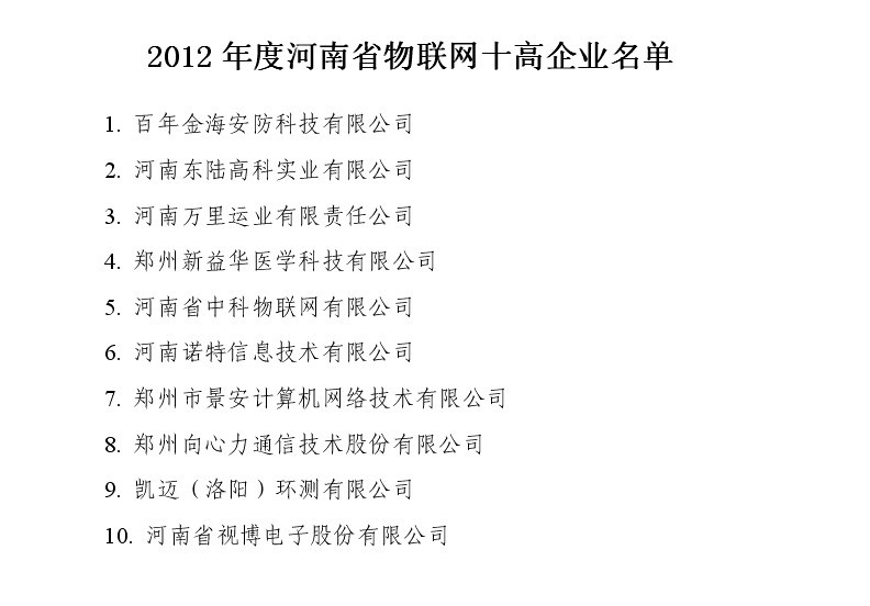 东陆高科公司成为2012年度河南省物联网十高企业之一